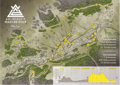 "Arlberger Wadlbeisser" Streckenverlauf © TVB St. Anton am Arlberg