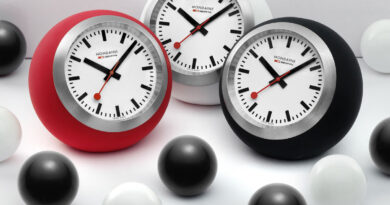 Mondaine GLOBE KOLLEKTION