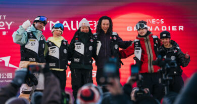 The Snow League CHN Podium