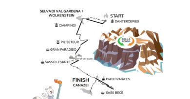 Posts MAP Olympic Torch Relay