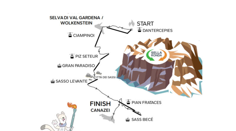 Posts MAP Olympic Torch Relay