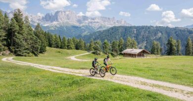 FunActive Tours / RODA ©wisthaler