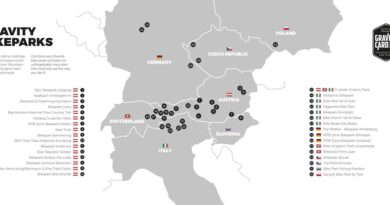 Gravity Card 2026 Karte