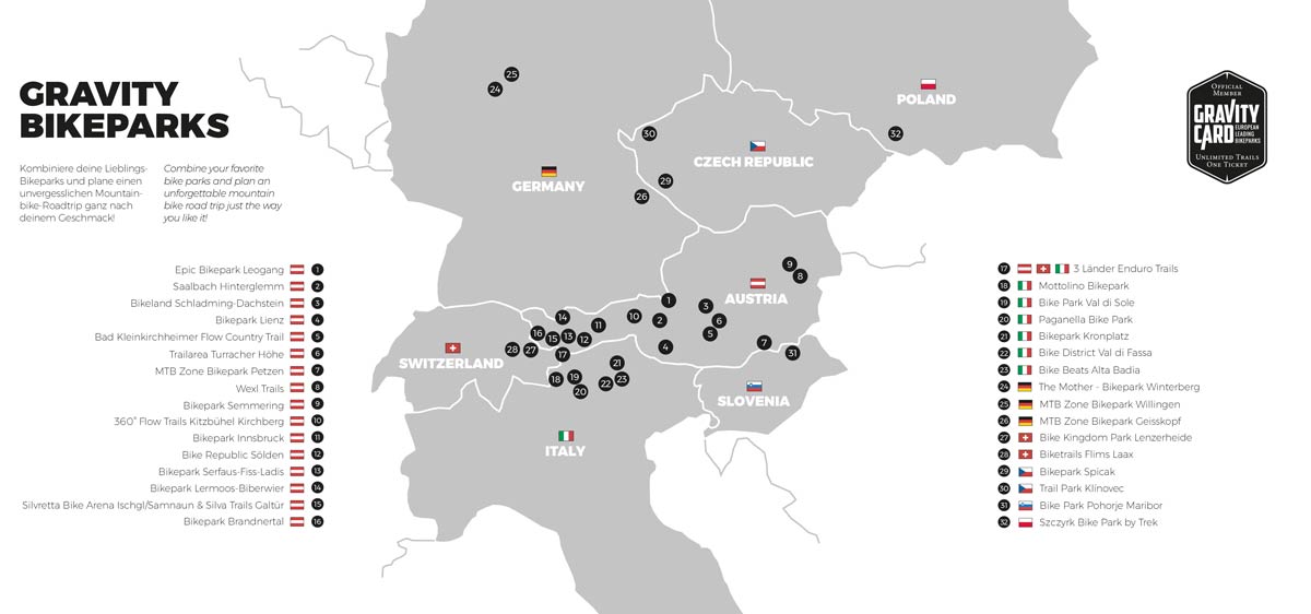 Gravity Card 2026 Karte